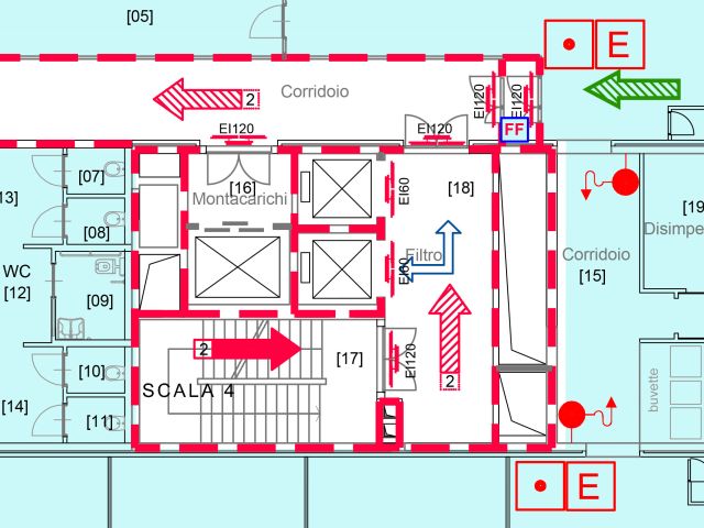 Sicurezza antincendio